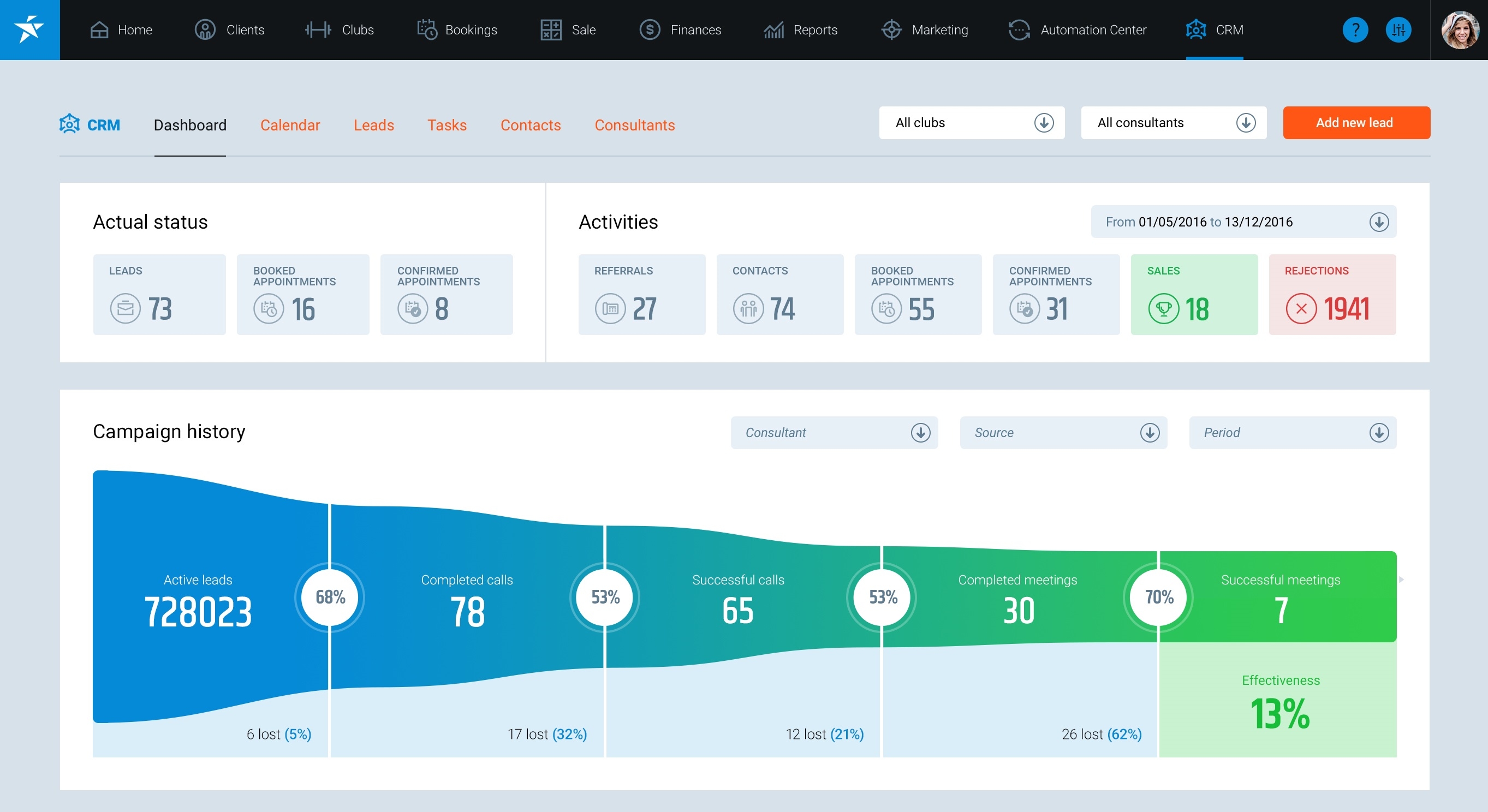 Pourquoi votre club de fitness a besoin d'un CRM