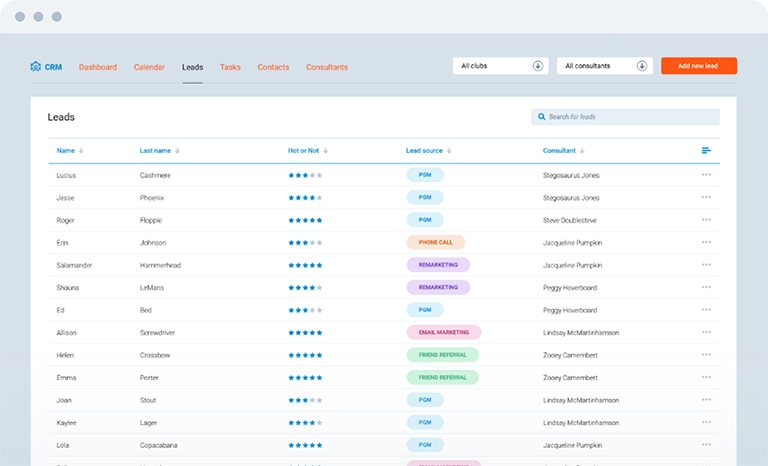 perfect gym crm dashboard