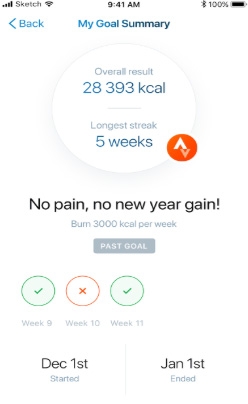8 Fitness Challenge Ideas for Fitness Clubs