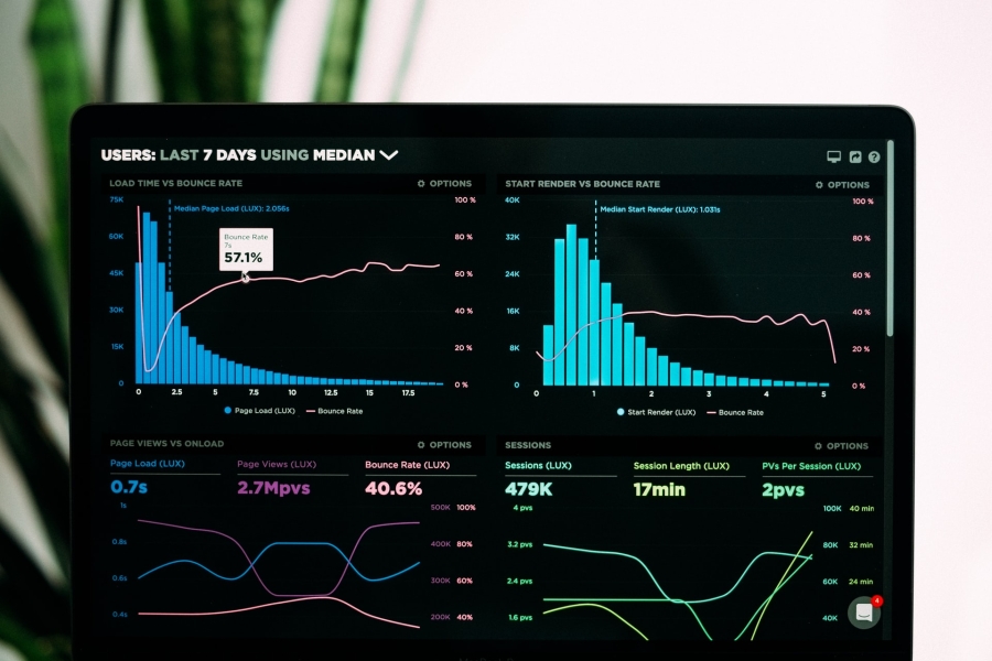 a screen showing Speedcurve-Performance-Analytics