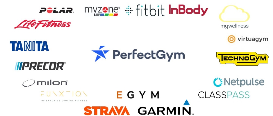 Perfect Gym Open API