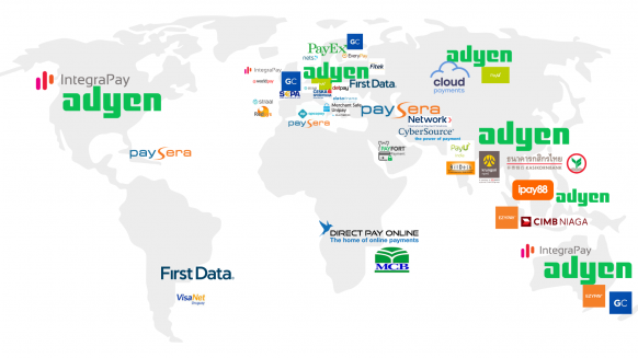 graphic of the multi-territorial perfectgym software