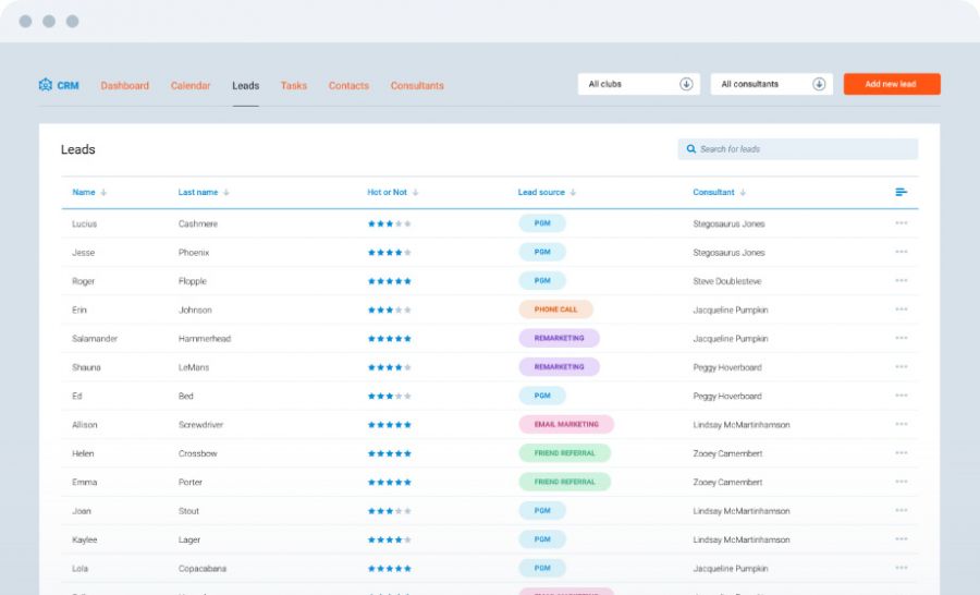 Personalise the buyer’s journey